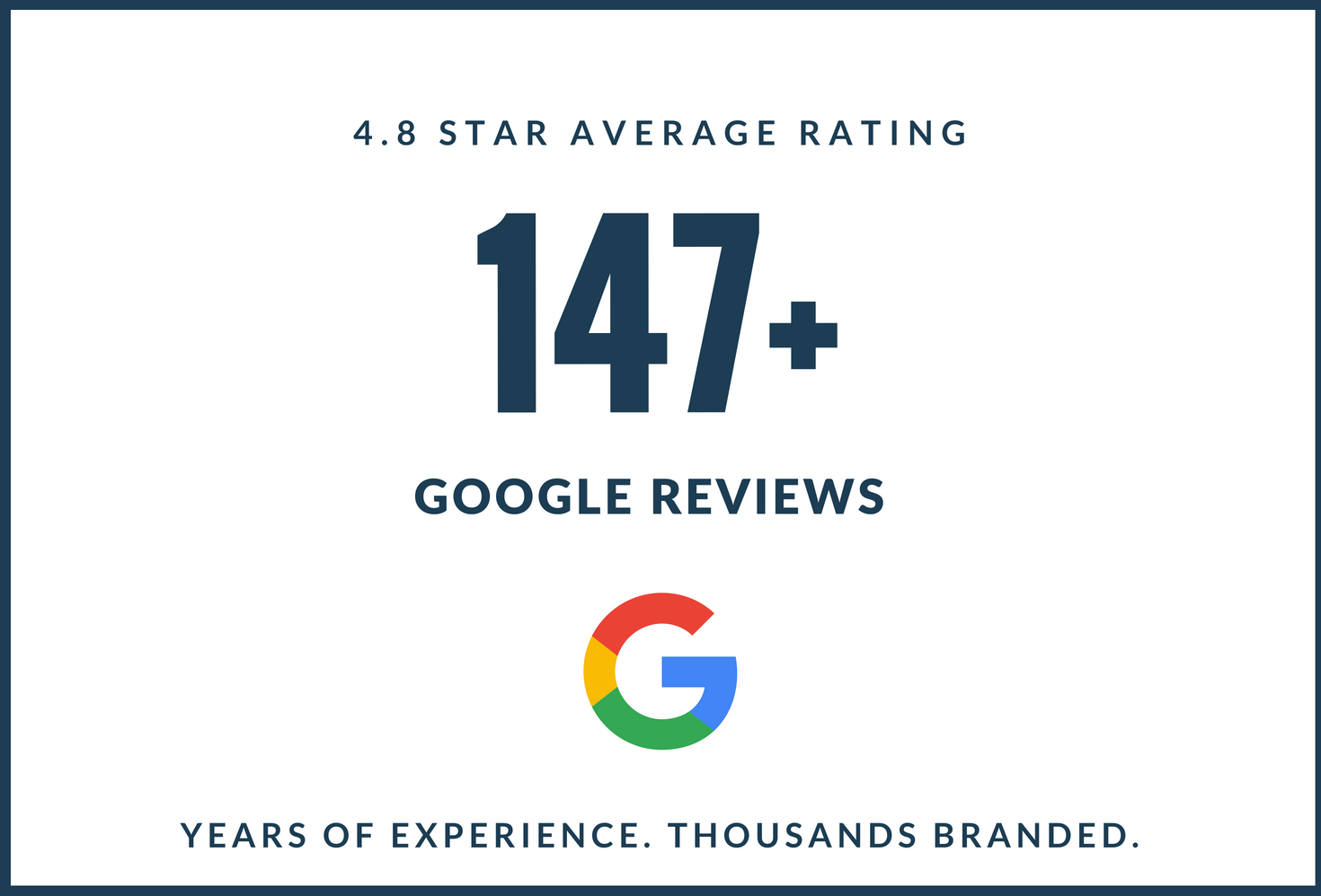 Web4realty Google Reviews