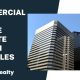 examples of commercial real estate website design